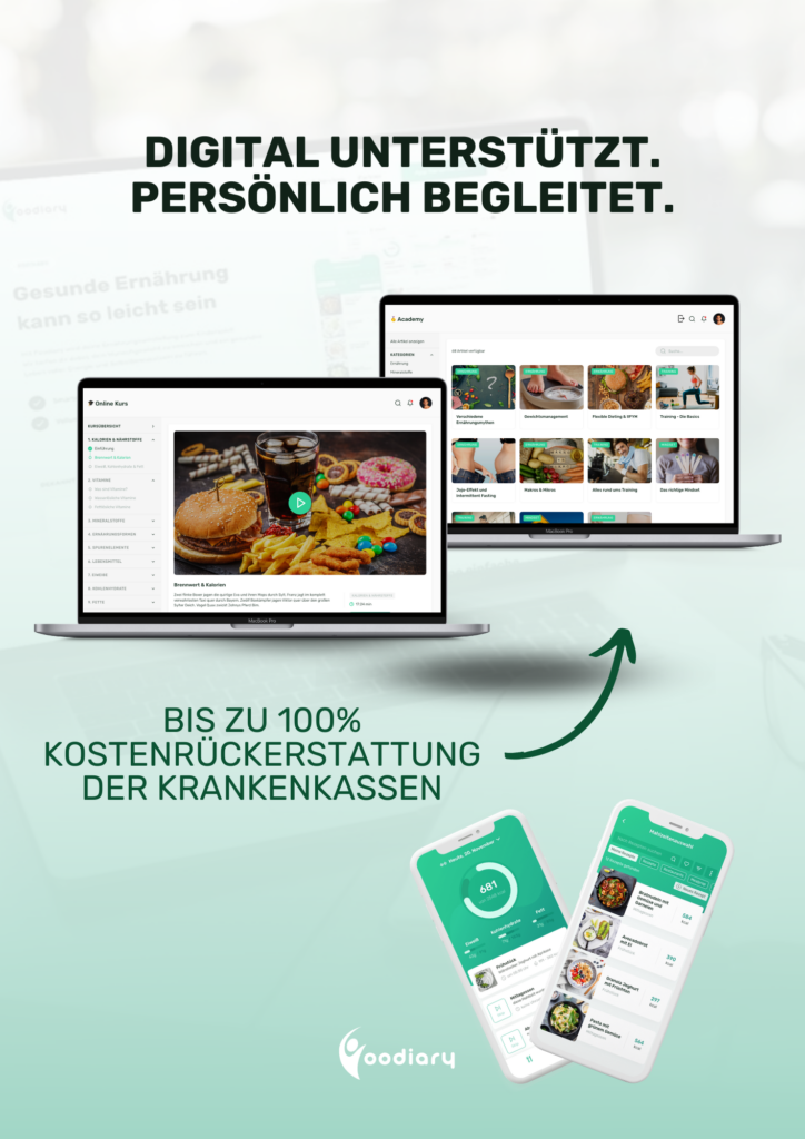 Foodiary als Coaching Rahmen